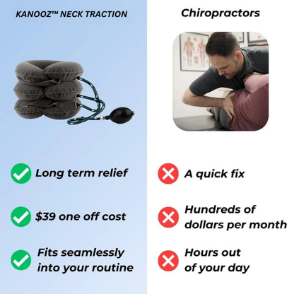 Kanooz Pro Neck Traction Device